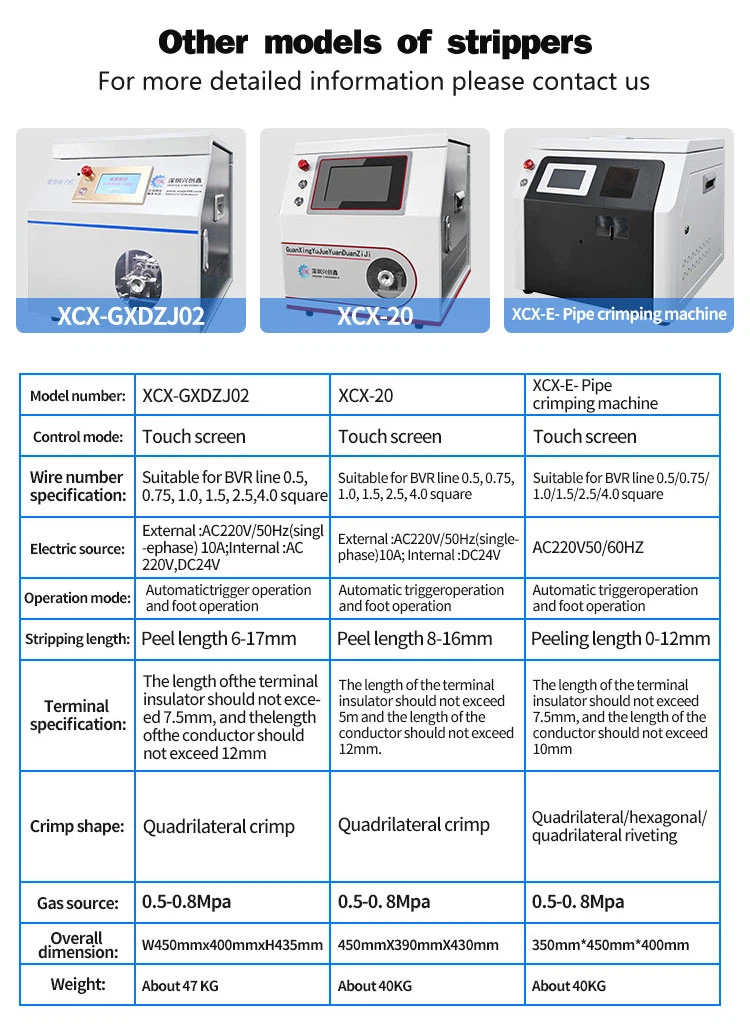 1610 1610
